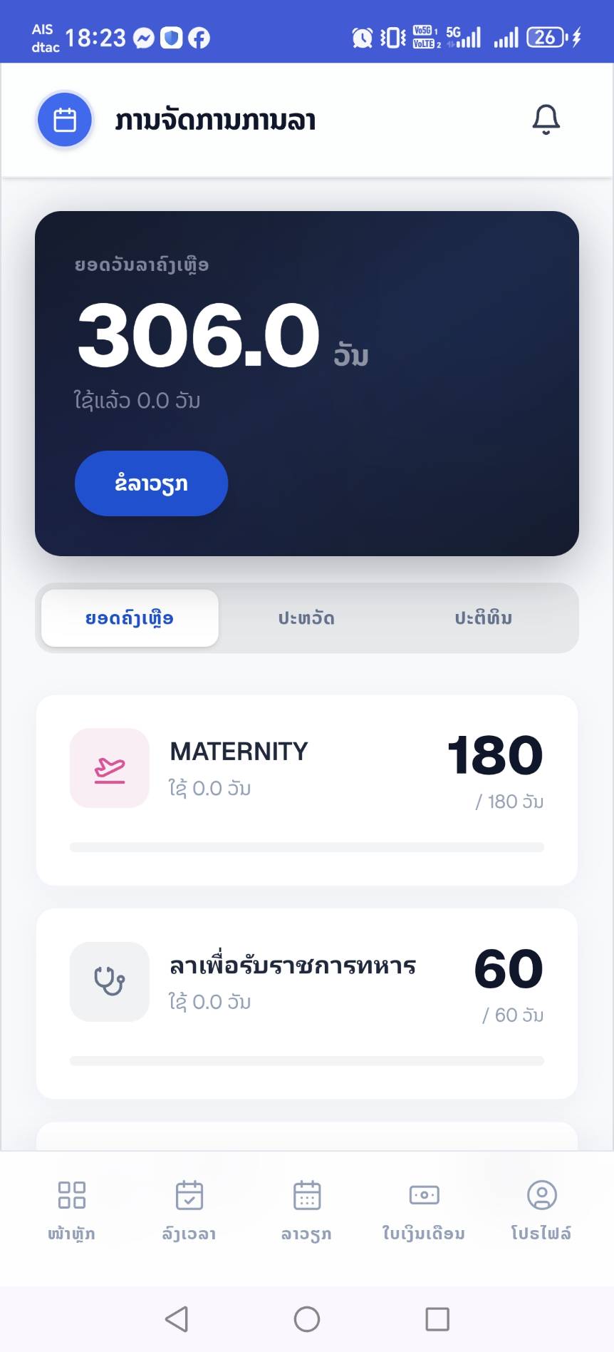 ສິດວັນລາ