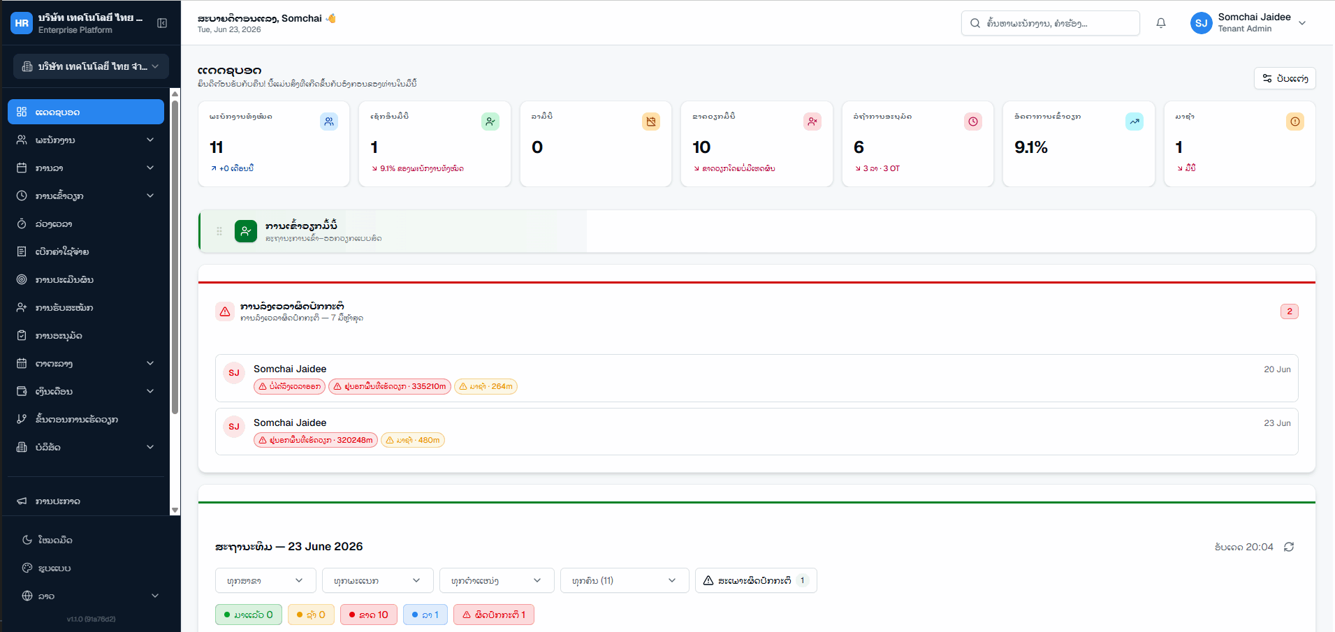 SavanHR dashboard